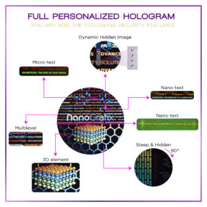 Advanced Holographic Security Solutions Company