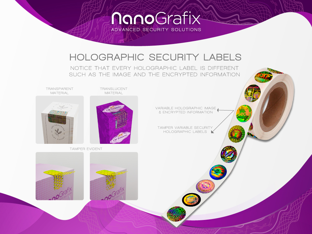 Branding and Safety Benefits of Holographic Labels